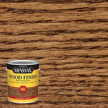 Minwax Penetrating Interior Wood Stain for Stunning Finishes