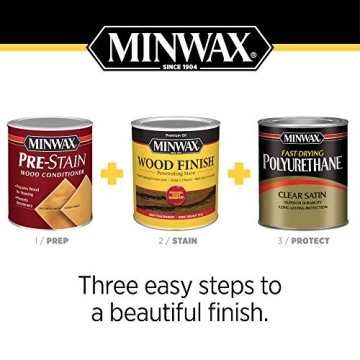 Minwax Penetrating Interior Wood Stain for Stunning Finishes