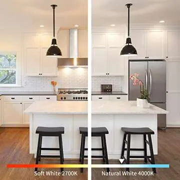 KGC Dimmable LED Globe Light Bulbs, 4000K Neutral White 5W