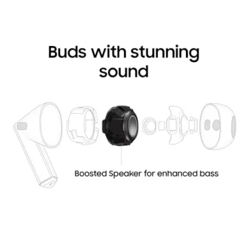 SAMSUNG Galaxy Buds 3 AI True Wireless Bluetooth Earbuds, Open Type Fit, Active Noise Cancellation, 360 Audio, Real-Time Interpreter, Touch Control, White - US Version - Renewed)