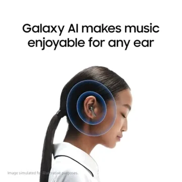 SAMSUNG Galaxy Buds 3 AI True Wireless Bluetooth Earbuds, Open Type Fit, Active Noise Cancellation, 360 Audio, Real-Time Interpreter, Touch Control, White - US Version - Renewed)