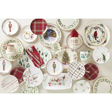 Elegant Lenox 2024 Trees Around The World Plate Switzerland