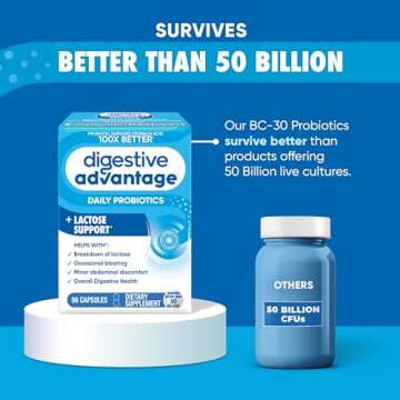 Digestive Advantage Probiotics + Lactase Enzymes for Gut Health