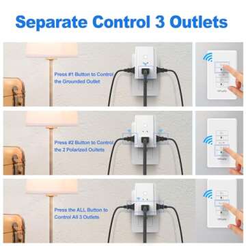 Tiffcofio Remote Control Outlet Plug - 100FT Range, 3 Outlets