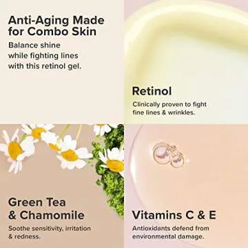 Paula's Choice SKIN BALANCING Antioxidant Concentrate Face Serum, Retinol & Vitamin C, Anti Aging, Anti Wrinkle & Large Pores, Oily Skin, 1 Ounce