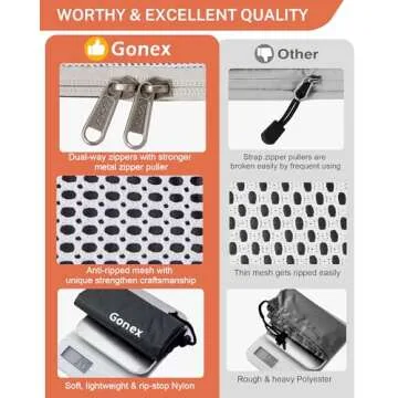 Gonex Packing Cubes Set - Ultimate Space Saver