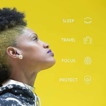 Soundbloc Thermo Foam Earplugs - 60 Pairs for Sleep