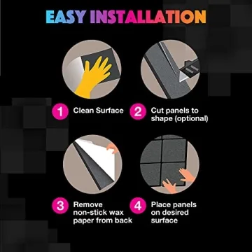 Soundproof Wall Panels - Stylish & Effective Acoustic Solution