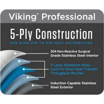 Viking 5-Ply Non Stick Frying Pan, 12 Inch Stainless Steel Kitchen Cookware, Silver