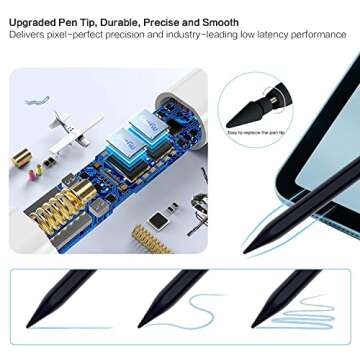 Stylus Pen for iPad - Fast Charge, Palm Rejection, Precision