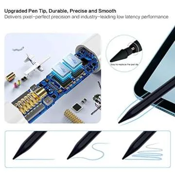 Stylus Pen for iPad - Fast Charge, Palm Rejection, Precision