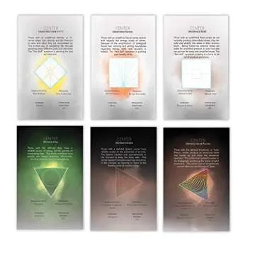 Human Design Deck: Your 124-Card Self-Discovery Guide