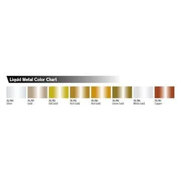 Buy Vallejo Liquid Metal Copper Paint 35 ml for Artists