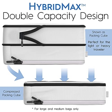 Ultimate Compression Packing Cubes for Travel Organizing