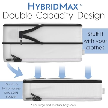 Ultimate Compression Packing Cubes for Travel Organizing