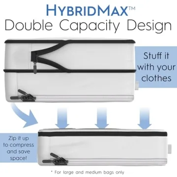 Ultimate Compression Packing Cubes for Travel Organizing