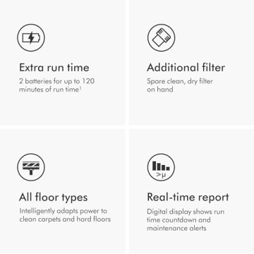 Dyson V15 Detect Pro Cordless Vacuum Cleaner for Efficient Cleaning