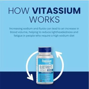 Vitassium Electrolyte Capsules - Powerful Electrolytes for Sports and Wellness