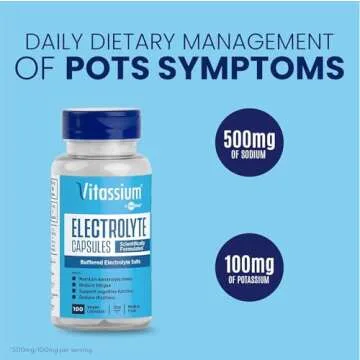 Vitassium Electrolyte Capsules for Enhanced Hydration