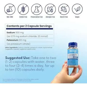 Vitassium Electrolyte Capsules for Enhanced Hydration