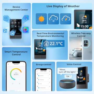 SONOFF Smart Switch, 2-Switch Panel Home Control, WiFi Smart Scene Wall Switch with Touchscreen, Sma...