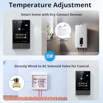 SONOFF Smart Switch, 2-Switch Panel Home Control, WiFi Smart Scene Wall Switch with Touchscreen, Smart Temperature Function, Lights Control, Compatible with Alexa and Google Home, NSPanel,Black