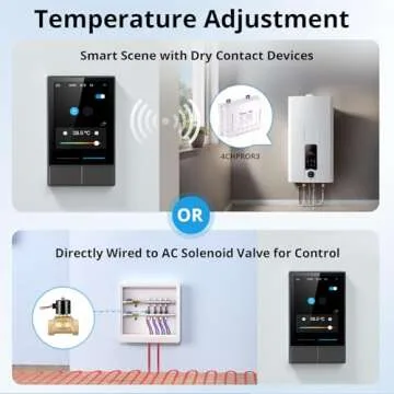 SONOFF Smart Switch, 2-Switch Panel Home Control, WiFi Smart Scene Wall Switch with Touchscreen, Smart Temperature Function, Lights Control, Compatible with Alexa and Google Home, NSPanel,Black