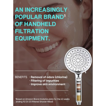 Cobbe Filtered Handheld Shower Head High Pressure 6 Modes
