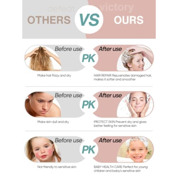 Cobbe Filtered Handheld Shower Head High Pressure 6 Modes