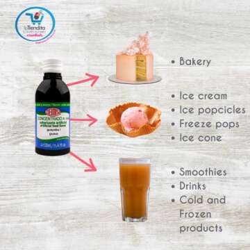 Deiman Artificial Food Flavoring Guava E-15 for Professional Culinary Creations