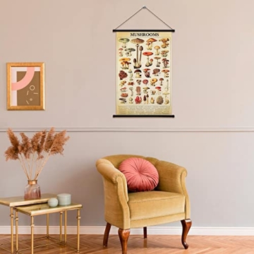 Geyee Vintage Mushroom Wall Art for Home & Office Decor