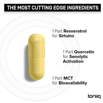 Toniiq 1600mg Resveratrol Blend - Ultra High Purity and 3rd Party Tested - with MCT Oil for Added Bioavailability - Optimal NAD Supplement