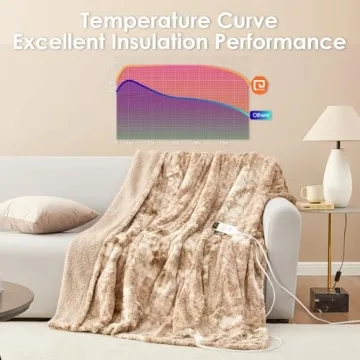 EHEYCIGA Electric Heated Blanket Throw - Luxurious Warmth