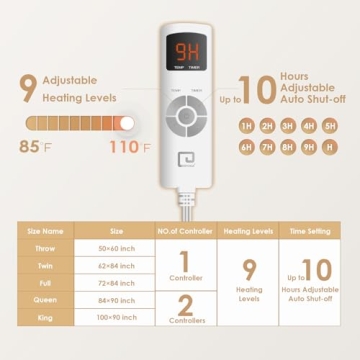 EHEYCIGA Electric Heated Blanket Throw - Luxurious Warmth