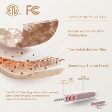 EHEYCIGA Electric Heated Blanket Throw - Luxurious Warmth