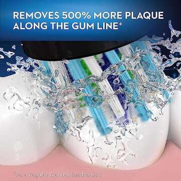 Oral-B Pro Smart Limited Power Rechargeable Electric Toothbrush with (2) Brush Heads and Travel Case...