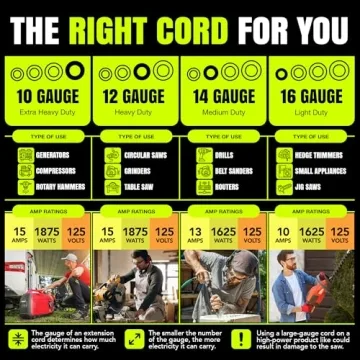 Durable 50ft Extension Cord for Heavy-Duty Use by LifeSupplyUSA