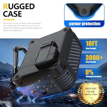 RFUNGUANGO Protective Case for Airpods 1st & 2nd Generation