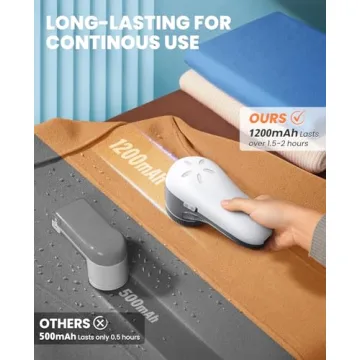 Electric Fabric Shaver for Clothes and Furniture