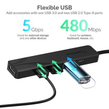 SABRENT USB C Hub, 5-in-1 USB C Multi-Port Dongle with 4K HDMI to USB C, USB to HDMI Adapter, 100W Power Delivery, 1 USB 3.0 & 2 USB 2.0 Ports, For MacBook Pro, USB C Laptops, Type-C Devices (HB-TC5P)