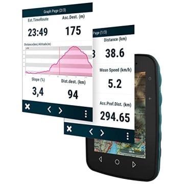 TwoNav Terra GPS Bike Computer with 3.7-inch Screen
