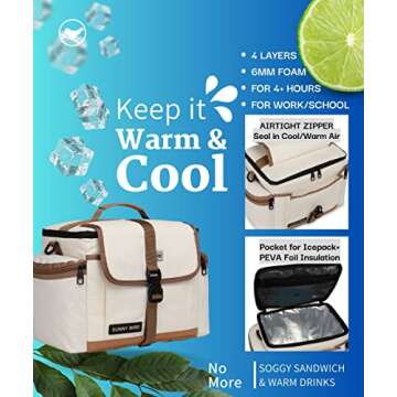 SUNNY BIRD 15L Insulated Lunch Bag – Leakproof, Portable Design for All Occasions