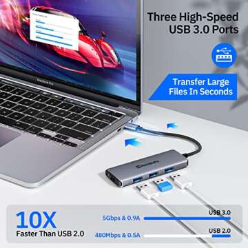 Usb C Hub Multiport Adapter, Minisopuru USB C Dock For Laptop, 7 In 1 USB C Dongle With 4k HDMI, USB3.0, 100W Powered PD Port, TF/SD Card Reader, Compatible For MacBook Air, MacBook Pro, XPS, And More
