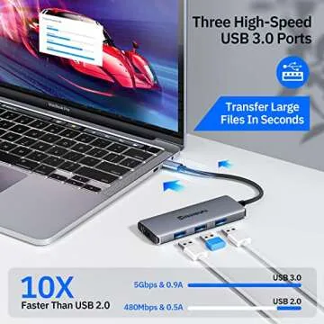Usb C Hub Multiport Adapter, Minisopuru USB C Dock For Laptop, 7 In 1 USB C Dongle With 4k HDMI, USB3.0, 100W Powered PD Port, TF/SD Card Reader, Compatible For MacBook Air, MacBook Pro, XPS, And More