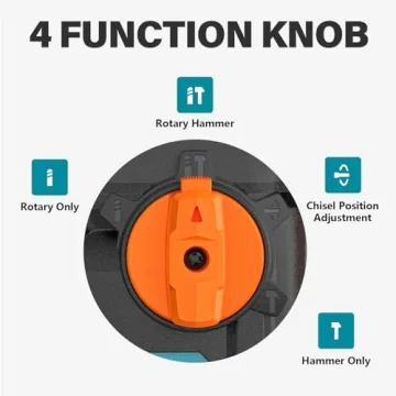 Berserker 1-1/4" Rotary Hammer Drill with 4 Functions