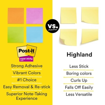 Post-it Super Sticky Notes, 3x3 in, 5 Pads, White