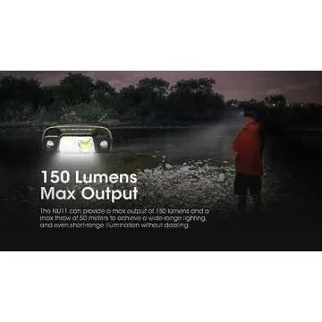 Nitecore NU11 Clip-On Cap Light and Headlamp, 150 Lumen Bright, USB-C Rechargeable, 90 Degree Adjustable for Fishing Camping and Work with Hands-Free Motion Sensor, White and Red LEDs and Sticker