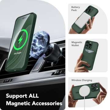 CAPRRO Magnetic for iPhone 15 Pro Max Case, [Compatible with MagSafe] [Full Camera Protection] Shockproof Protective Slim Translucent Matte Phone Case for iPhone 15 Pro Max 6.7'', Deep Green