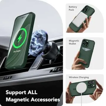 CAPRRO Magnetic for iPhone 15 Pro Max Case, [Compatible with MagSafe] [Full Camera Protection] Shockproof Protective Slim Translucent Matte Phone Case for iPhone 15 Pro Max 6.7'', Deep Green