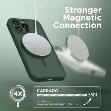 CAPRRO Magnetic for iPhone 15 Pro Max Case, [Compatible with MagSafe] [Full Camera Protection] Shockproof Protective Slim Translucent Matte Phone Case for iPhone 15 Pro Max 6.7'', Deep Green